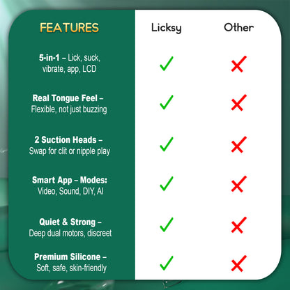 💥 2025 Limited 70% OFF 💦 Licksy Suptruck Kiwinet® SuckLick 9X 📱 Global Control & 3-in-1 Pleasure