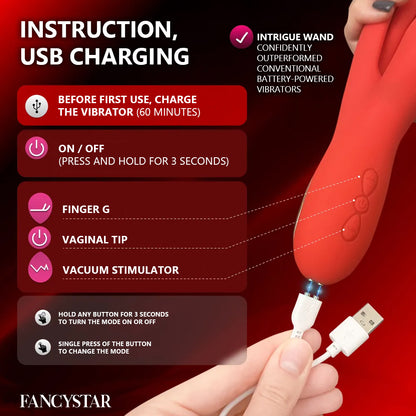 FancyStar™ WAND Triple Bliss Vibrator HEMSPTT058