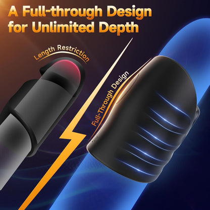 💥 2025 Limited 70% OFF 🔥 SUPTRUCK™ Kiwinet® Peter Trainer Male Masturbator 🔥 Automatic Men Toys Strokers & Stimulator