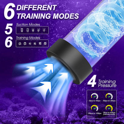 💥2025 Limited 75% OFF🔥MAXIMUSX Suptruck 4-in-1 Automatic Enlargement Kiwinet Pump