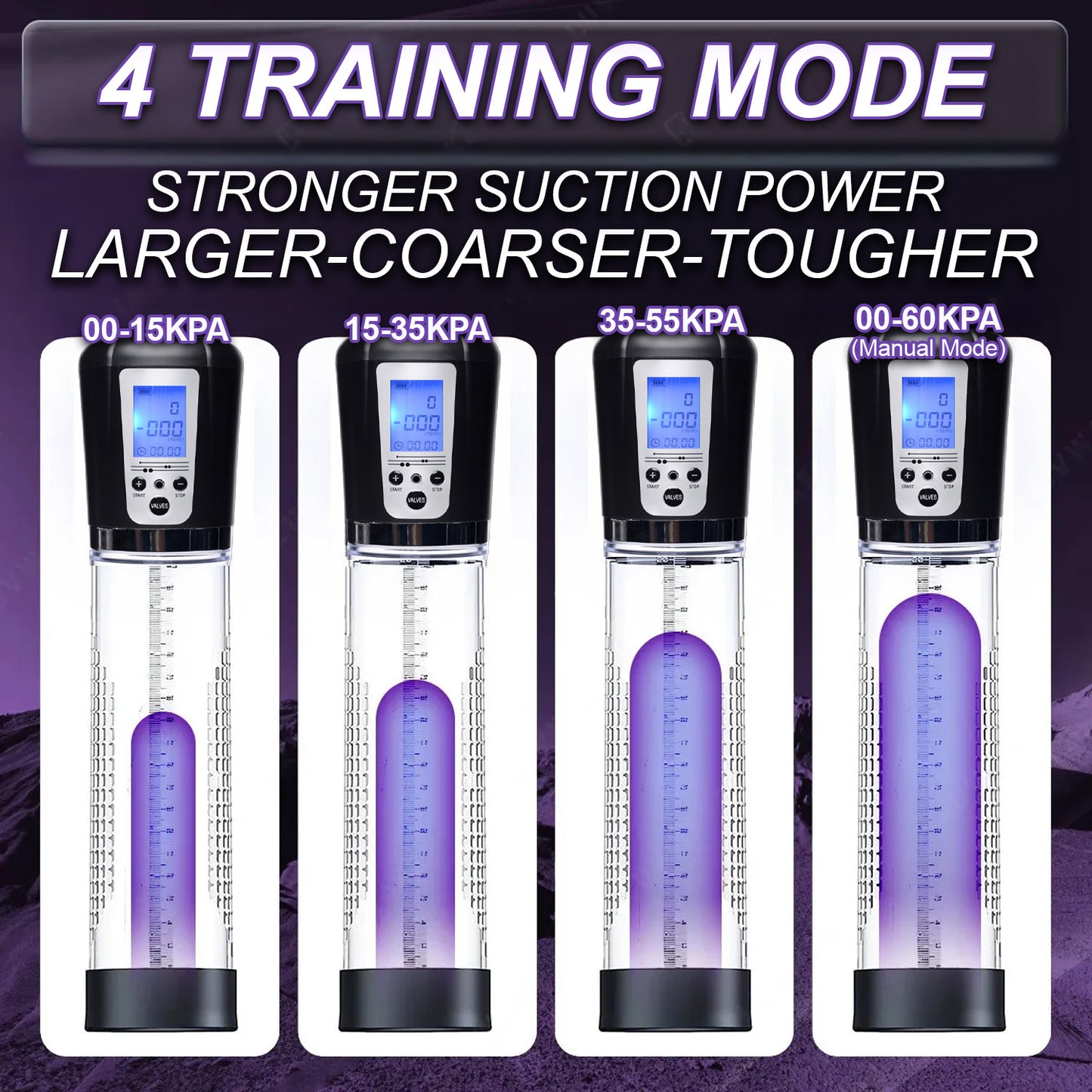 💥2025 Limited 75% OFF🔥MAXIMUSX Suptruck 4-in-1 Automatic Enlargement Kiwinet Pump