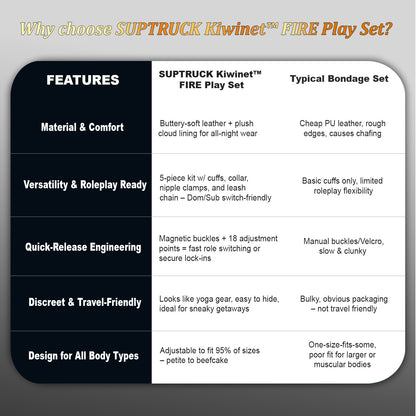 💥 2025 Limited 70% OFF 🔥 SUPTRUCK FancyStar™ FIRE Play Set