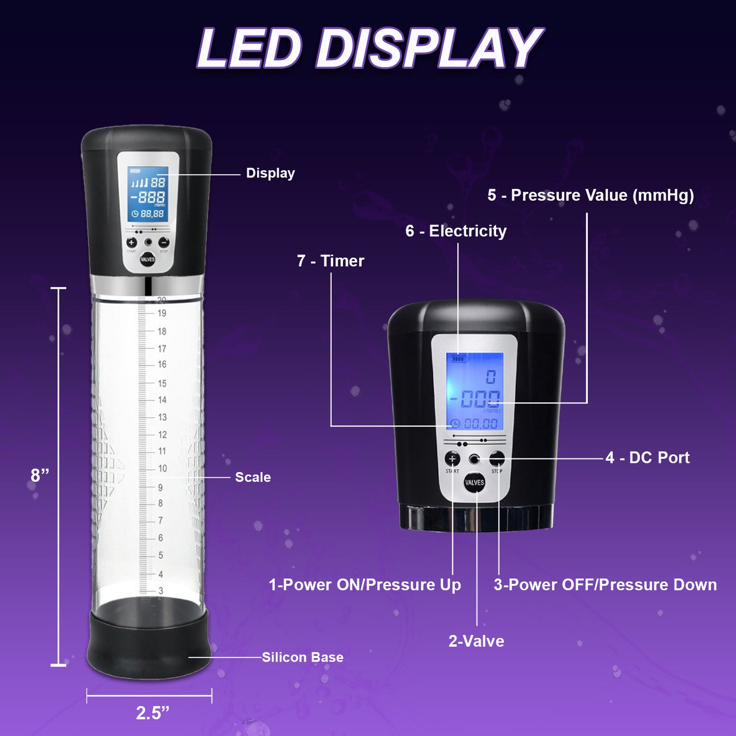 💥2025 Limited 75% OFF🔥MAXIMUSX Suptruck 4-in-1 Automatic Enlargement Kiwinet Pump