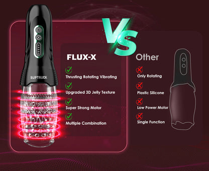 2025 Flash Sale 75% OFF 🔥 FLUX-X Suptruck™ Deep Pulse Suction & Sensual Vibration Stroker with 10 Modes