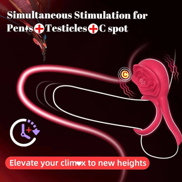 💥 2025 Limited 70% OFF 💦 ROSELINK Suptruck Kiwinet® 3 in 1 Dual Ring Rose Vibrator